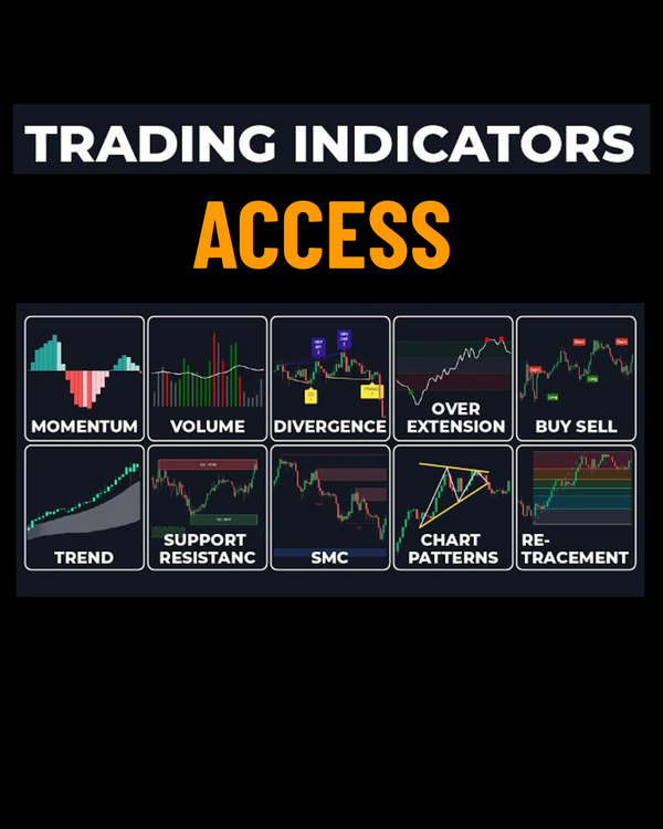 Indicator Access Monthly 1500